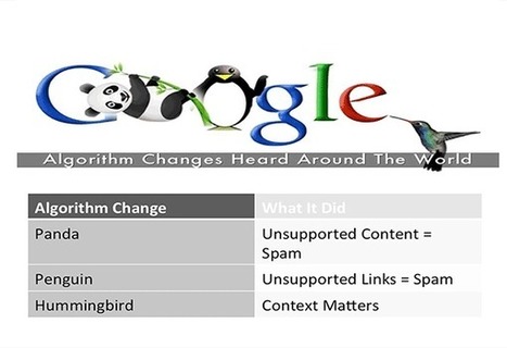 Stop, Wait & Listen: 5 Easy Google Recovery Steps | Curation Revolution | Scoop.it