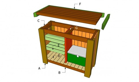 Outdoor Bar Plans | Free Outdoor Plans - DIY Shed, Wooden Playhouse, Bbq, Woodworking Projects | Garden Plans | Scoop.it