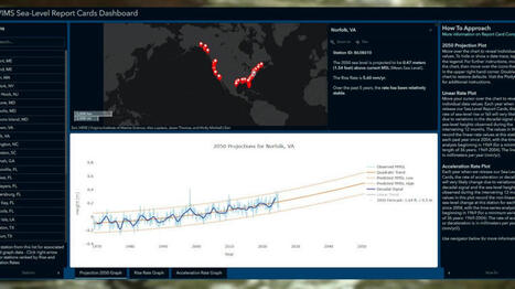Report card shows Norfolk has highest sea level rise rate per year on East Coast - WAVY | Operation Deimos | Scoop.it