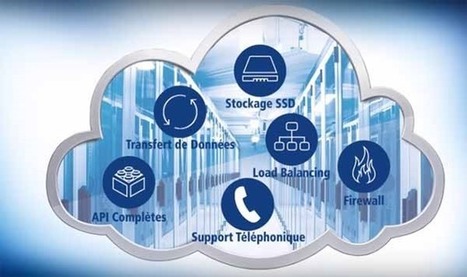 Pour bien choisir son Cloud | Methode DISC et communication | Scoop.it