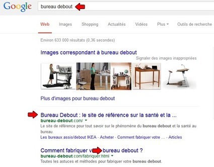 La Balise Title en SEO - Thomas Cubel | Recherche vocale et SEO | Scoop.it