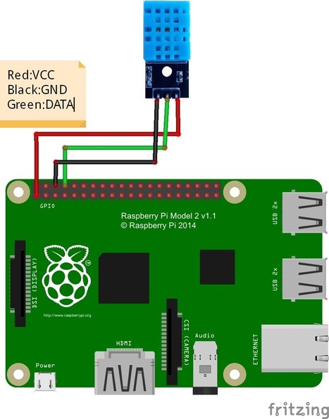 How to Set up Temperature and Humidity Sensor (DHT11) on Raspberry Pi  | tecno4 | Scoop.it