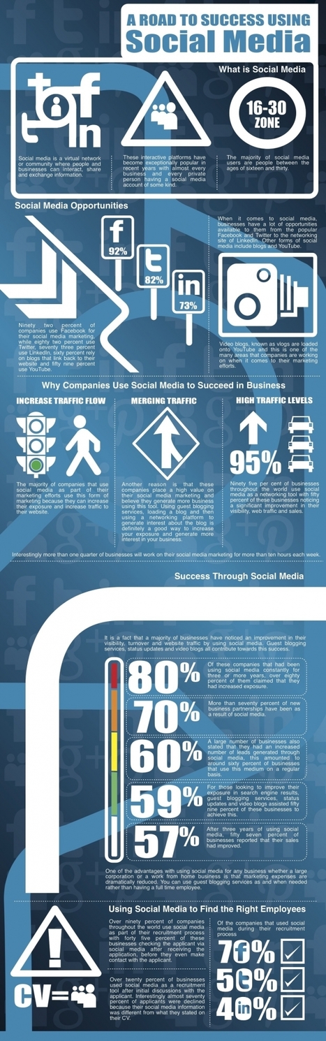 A Road To Success Using Social Media | AllTwitter | World's Best Infographics | Scoop.it