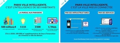 En 2016, Paris sera t-elle une SMART city ? | URBANmedias | Scoop.it