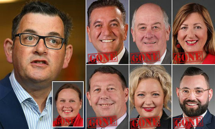 Victoria's 'Dictator Dan' loses SEVENTH MP in as many days as Andrews Government is left in tatters | Daily | Political Report | Scoop.it