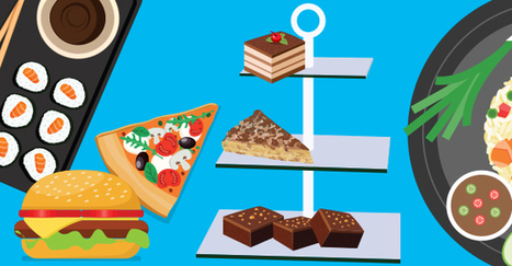 Les plats les plus commandés par les Français en 2016 | FoodTech | Scoop.it