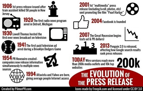History of the Press Release: Gaining Value from Tactics New and Old | Education 2.0 & 3.0 | Scoop.it
