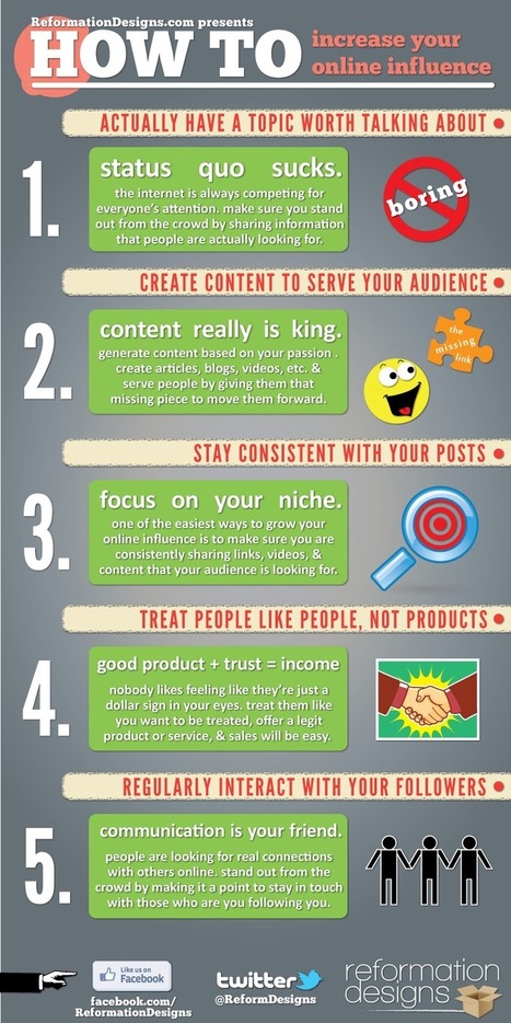 How to Increase Your Online Influence Infographic | Reformation Designs – Leadership, Networking, Coaching, Video Design, Entrepreneurship, Blogging, Experts | Latest Social Media News | Scoop.it