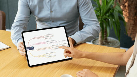 Riassumere una pagina web sotto forma di mappa mentale con Mindmap AI | Revolution in Education | Scoop.it