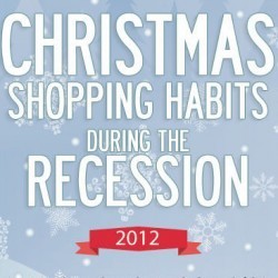 Christmas 2012 Shopping Habits | Visual.ly | Marketing_me | Scoop.it