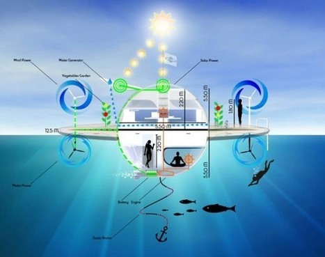 La maison flottante autonome  | Build Green, pour un habitat écologique | Scoop.it