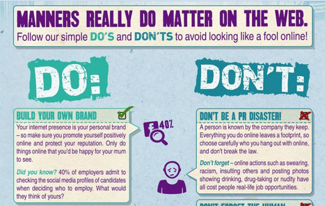 Manners Matter Online  (Infographic) | Moodle and Web 2.0 | Scoop.it