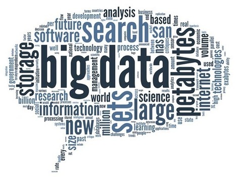 Impact Of Big Data Analytics And The Internet Of Things (IoT) On Healthcare | Big Data | Scoop.it