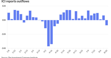 Munis steady as supply slows | Industry 411 - Waste Management | Scoop.it