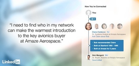 11 Lesser-Known LinkedIn Features You Should Be Using | Better know and better use Social Media today (facebook, twitter...) | Scoop.it