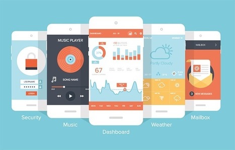Guide des métiers : UX designer | MARKETING DIGITAL - seo, sea, ux, google, rs, stratégie, innovations | Scoop.it
