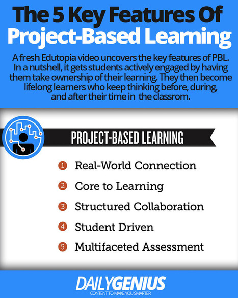 The 5 key features of project-based learning | 21st Century Learning and Teaching | Scoop.it