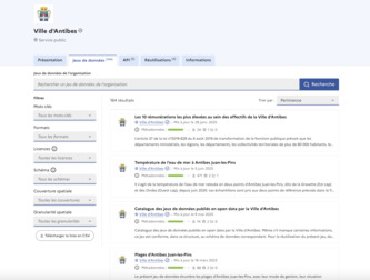 Plateforme data.gouv.fr, solutions open source, etc. : comment publier ses données quand on est une collectivité territoriale ? | Politiques publiques et société | Scoop.it