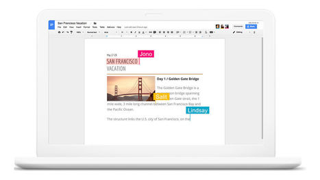 21 Tips To For Google Docs Sheets And Slides