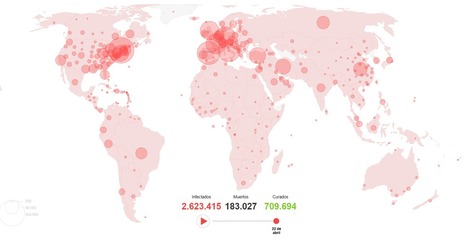 Covid-19: comment cinq m&eacute;dias &eacute;trangers ont adapt&eacute; leur production &eacute;ditoriale | DocPresse ESJ Lille | Scoop.it