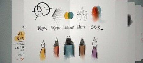 Las mejores apps para dibujar con iPad | Las Tabletas en Educación | Scoop.it