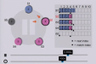 Raft Consensus Algorithm Visualization | Distributed Architectures | Scoop.it