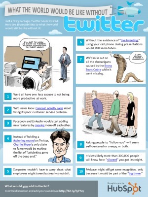 ¿Te imaginas un mundo sin Twitter? (con lo que nos ha costado aprender) #infografia #infographic #humor | Utilización de Twitter la Educación | Scoop.it