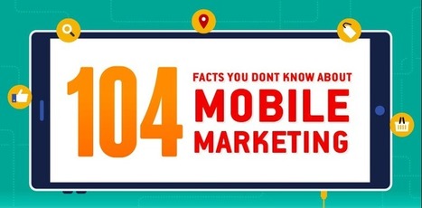 104 Facts You Don't Know About Mobile Marketing | Mobile Marketing | Scoop.it