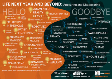 New framework: 2013 and beyond - What will appear and disappear in our lives - Trends in the Living Networks | Digitized Health | Scoop.it
