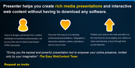 Easy WebContent Presenter | Digital Presentations in Education | Scoop.it