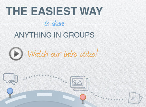 Zwiggo - The easiest way to share anything in groups | Eclectic Technology | Scoop.it