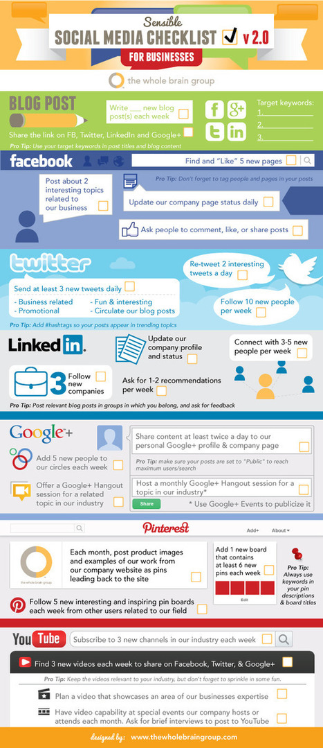 Cool Infographic Checklist For Social Media For Businesses | Social Marketing Revolution | Scoop.it