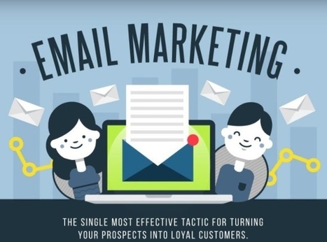 The Giant Email Marketing Statistics Guide [Infographic] | Email Marketing | Scoop.it