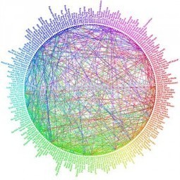 NetPublic » Traces laissées sur le Web et Evaluer l’info en ligne : 2 séquences pédagogiques pour réfléchir et agir | Robótica Educativa! | Scoop.it