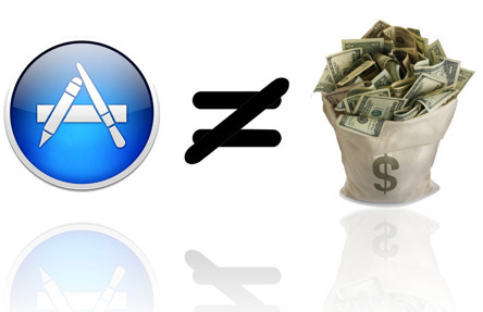 Want cheaper Mac software? | Technology in Education | Scoop.it