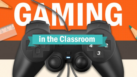 A Must-Have Guide To Gaming In The Classroom - with an interesting Infographic | Digital Delights - Avatars, Virtual Worlds, Gamification | Scoop.it