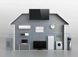 Cool Gadgets To Make Your Home Smarter - SiliconANGLE (blog) | Wearable Tech and the Internet of Things (Iot) | Scoop.it