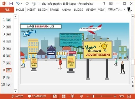 Animated City Infographic PowerPoint Template | PowerPoint Presentation | PowerPoint presentations and PPT templates | Scoop.it