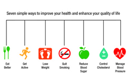 Work towards a healthier heart | Physical and Mental Health - Exercise, Fitness and Activity | Scoop.it