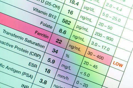 How much do ferritin levels really matter for your health? &ndash; | Hematology | Scoop.it