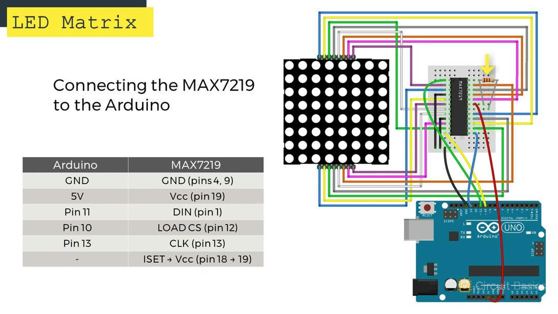 How To Set Up An Led Matrix On The Arduino Ul 6895