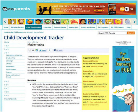 Diseño web para niños | ESTILO, Manual de estilo para los nuevos medios | Bibliotecas Escolares Argentinas | Scoop.it