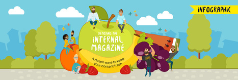 Infographic: Detoxing the Internal Magazine | Alive with Ideas | Internal Communications Tools | Scoop.it