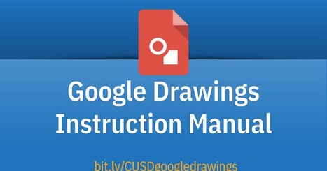 Google Drawings Instruction Manual - via @MistyKluesner | iGeneration - 21st Century Education (Pedagogy & Digital Innovation) | Scoop.it