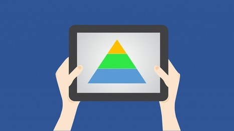 6 Steps For Designing An Interactive Pyramid With PowerPoint - eLearning Industry | Information and digital literacy in education via the digital path | Scoop.it