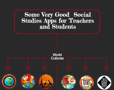 Apps for Social Studies Teachers curated by Educators' tech | iGeneration - 21st Century Education (Pedagogy & Digital Innovation) | Scoop.it