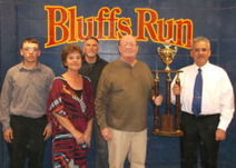 Bluffs Run $60,000 Kennel Medley | Greyhound Racing | Scoop.it