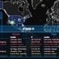 En este mapa puedes ver todos los ciberataques en tiempo real: | Activismo en la RED | Scoop.it
