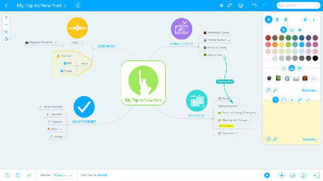 5 applications de brainstorming | Collaboratif | Scoop.it