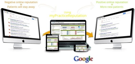 Social Media is Good for Your Practice | Digital Pharma news | Scoop.it